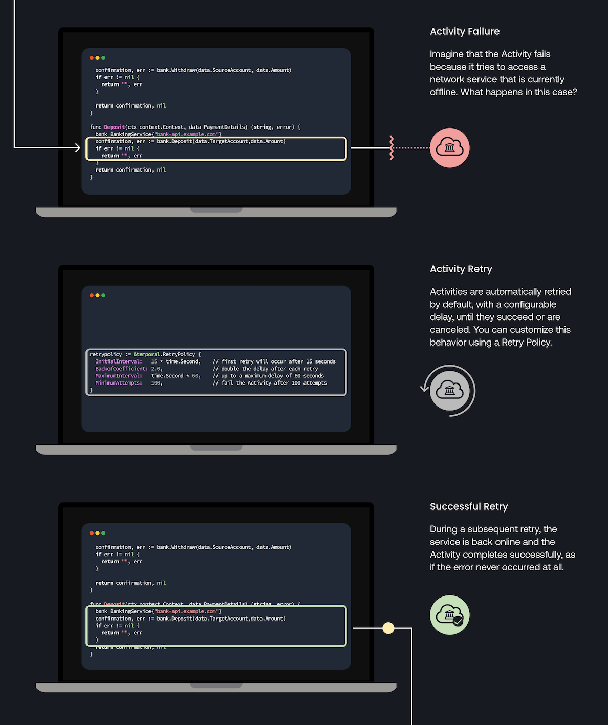 HIW Recent Workflows page