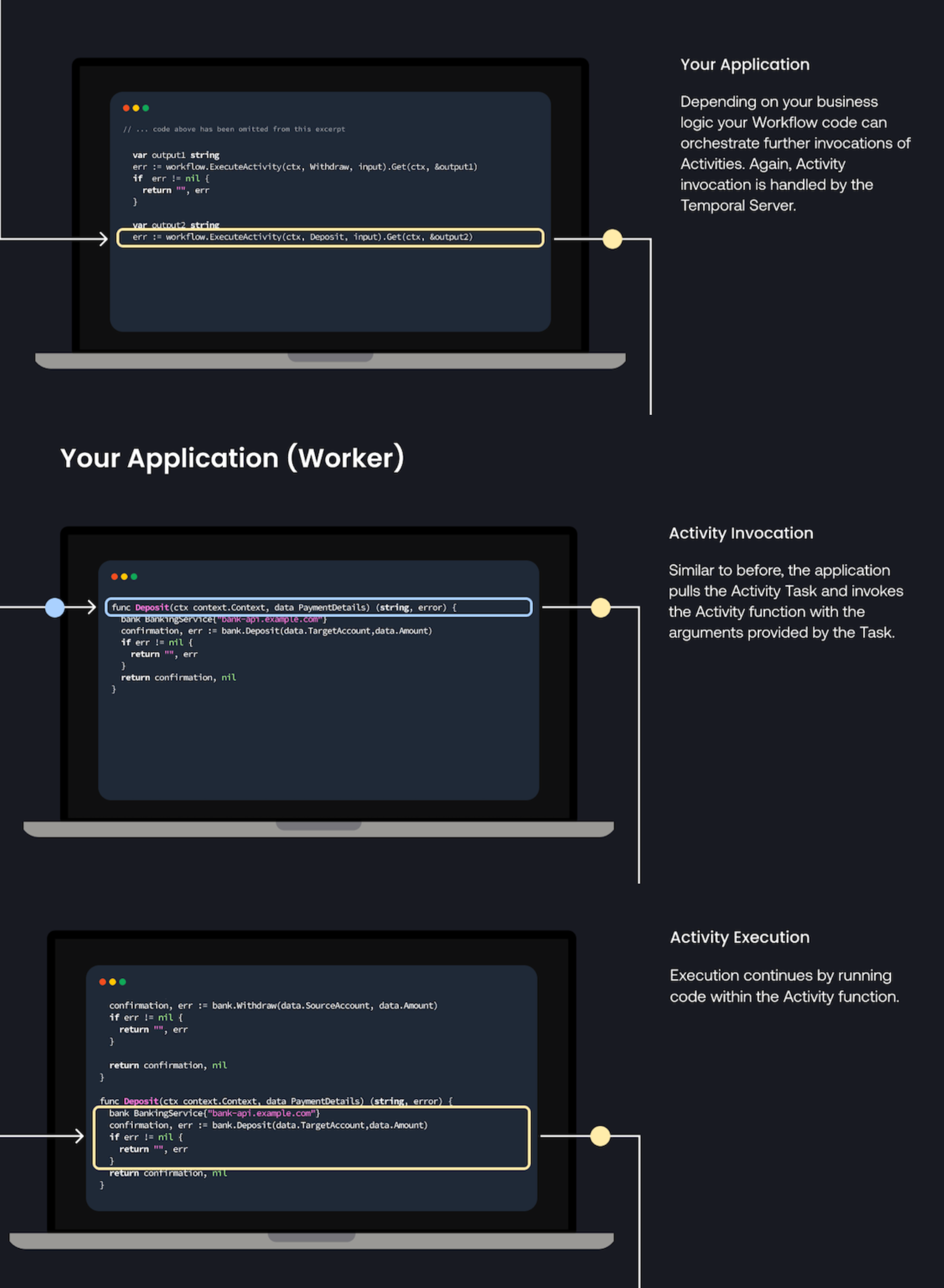 HIW Recent Workflows page